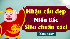 Soi cầu dự đoán Xổ Số Miền Bắc ngày 21/09/2024 - Dự đoán XSMB 21-09-2024